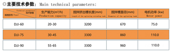 DJJ單軸攪拌擠出機(jī) 技(jì)術(shù)參數.jpg