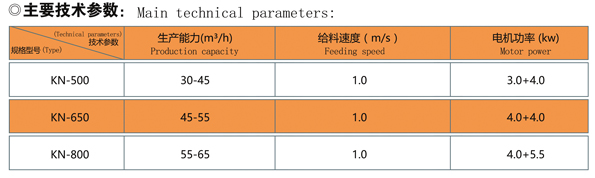 可逆技(jì)術(shù)參數.jpg