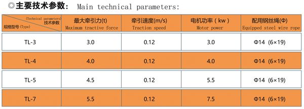 技(jì)術(shù)參數.jpg